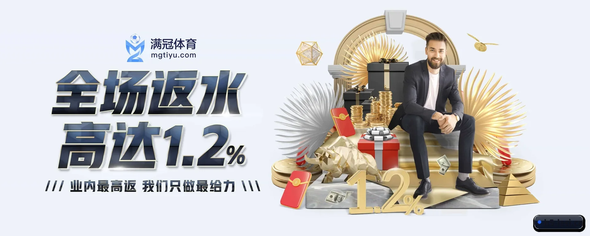 业务扩展